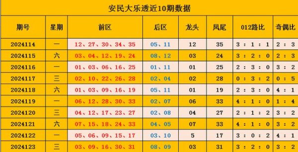 开yun体育网　　1路奖号上期落2枚奖号16-开云官网kaiyun皇马赞助商 (中国)官方网站 登录入口