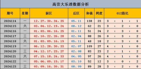 开yun体育网012路比3：2：0-开云官网kaiyun皇马赞助商 (中国)官方网站 登录入口